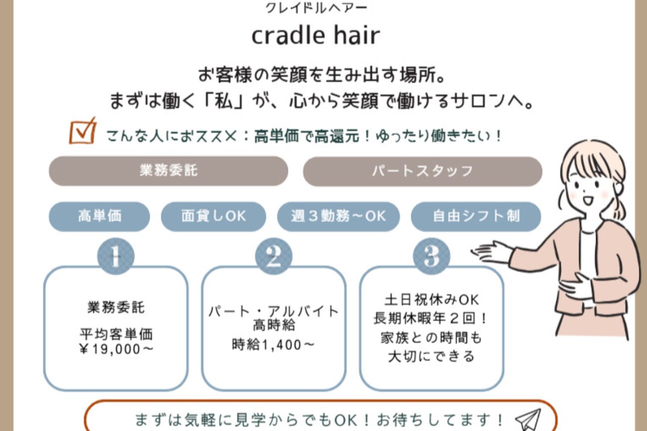 合同会社久保　圭紀画像1
