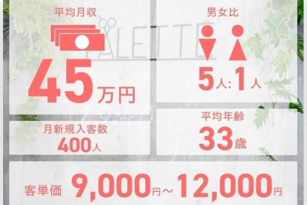 パレット 町田店(PALETTE)6