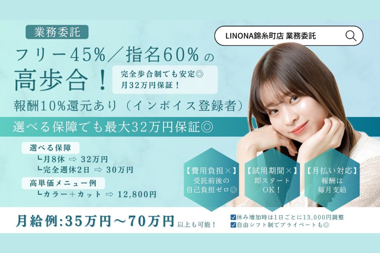 リノナ ジェネレート(LINONA Generate)3