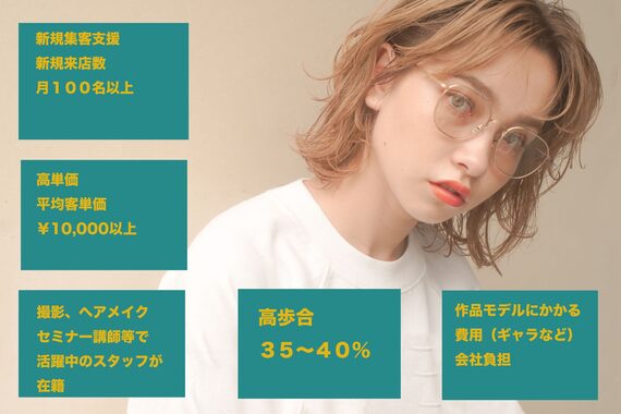レジュアル(RESSUAL)