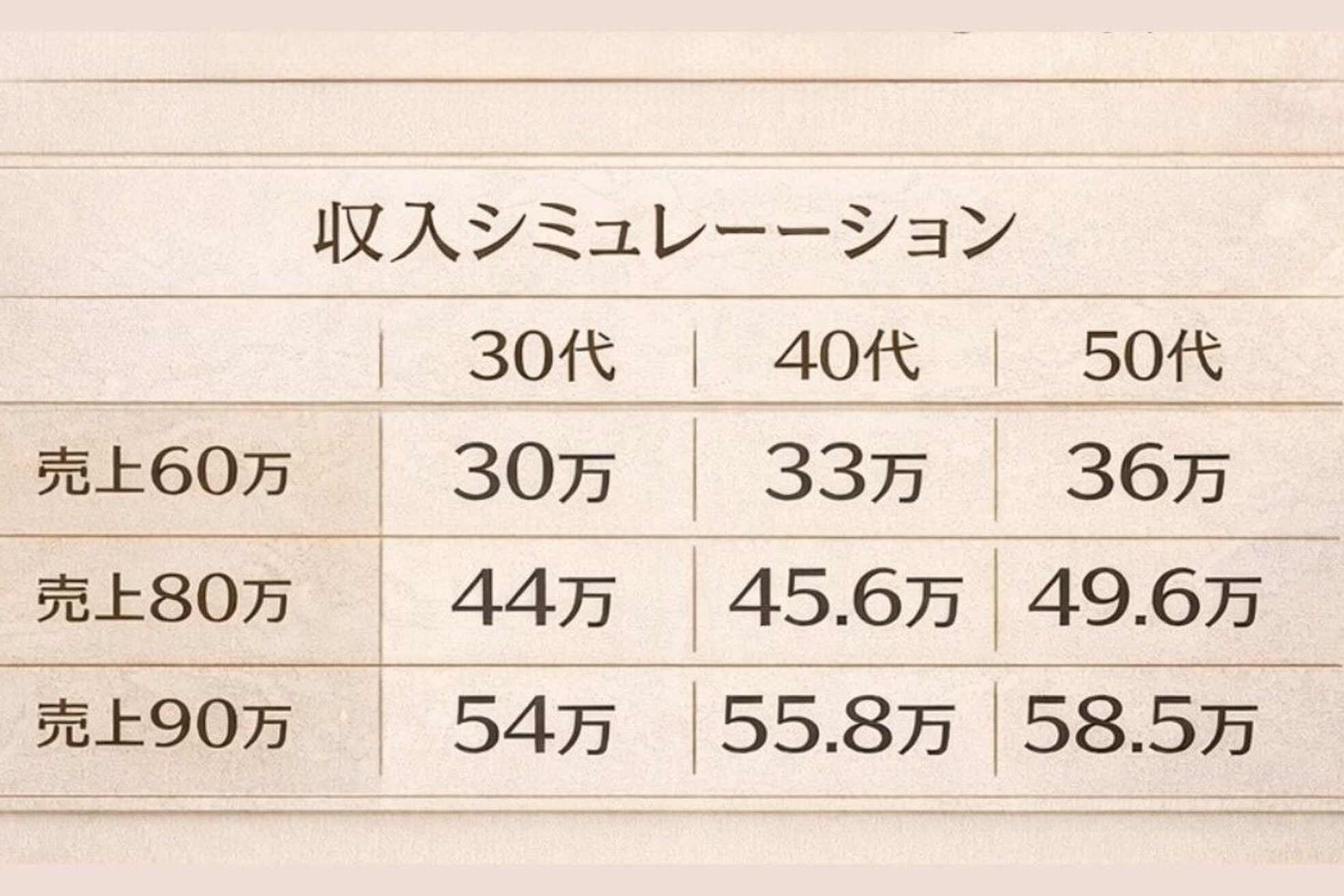 シグラ エ アログドットワイ(SIGRA et alog.y)2