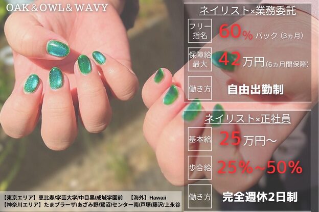 ウェイビイ 藤沢(WAVY)2