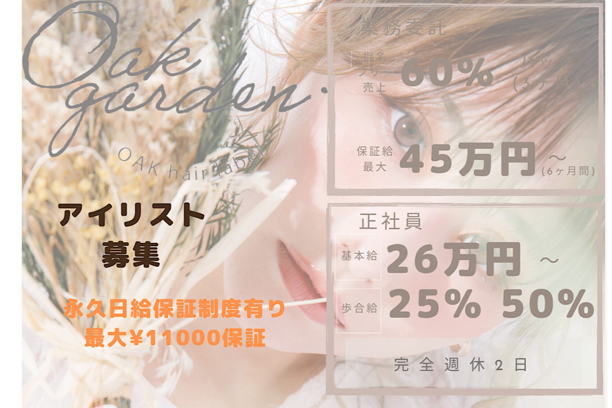 オーク ガーデン 中目黒(OAK garden)2