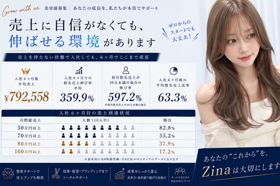ジーナ 渋谷神南(Zina)