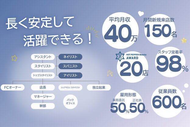 ジーナ 勝どき(Zina)2