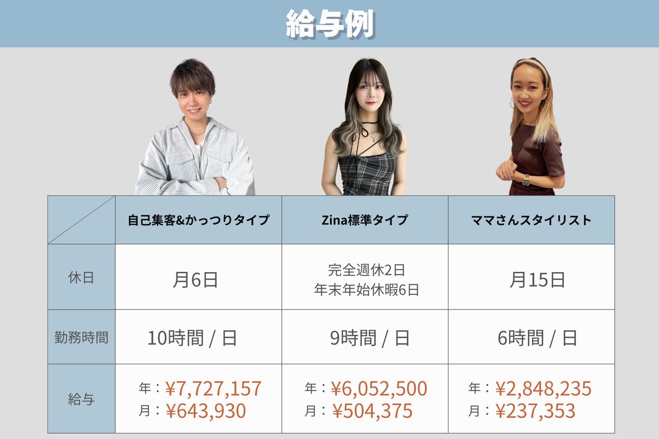 ジーナ 千葉 2nd(Zina)4