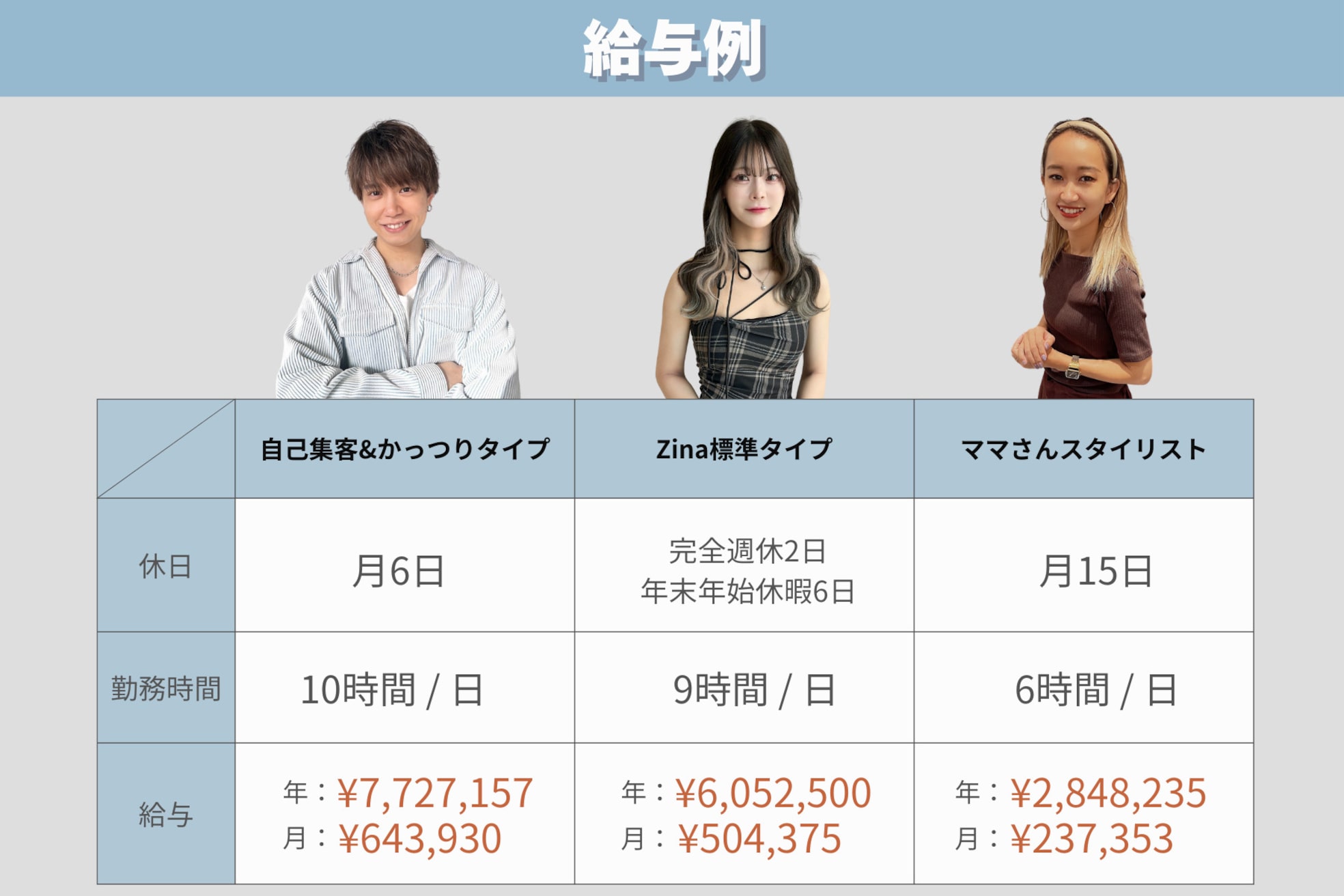 ジーナ 千葉 2nd(Zina)4