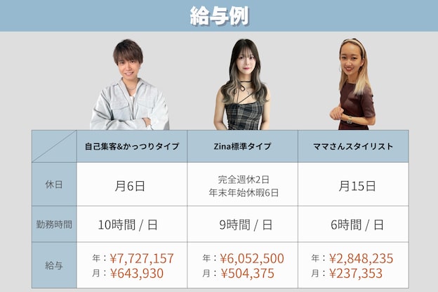 ジーナ 千葉 2nd(Zina)4