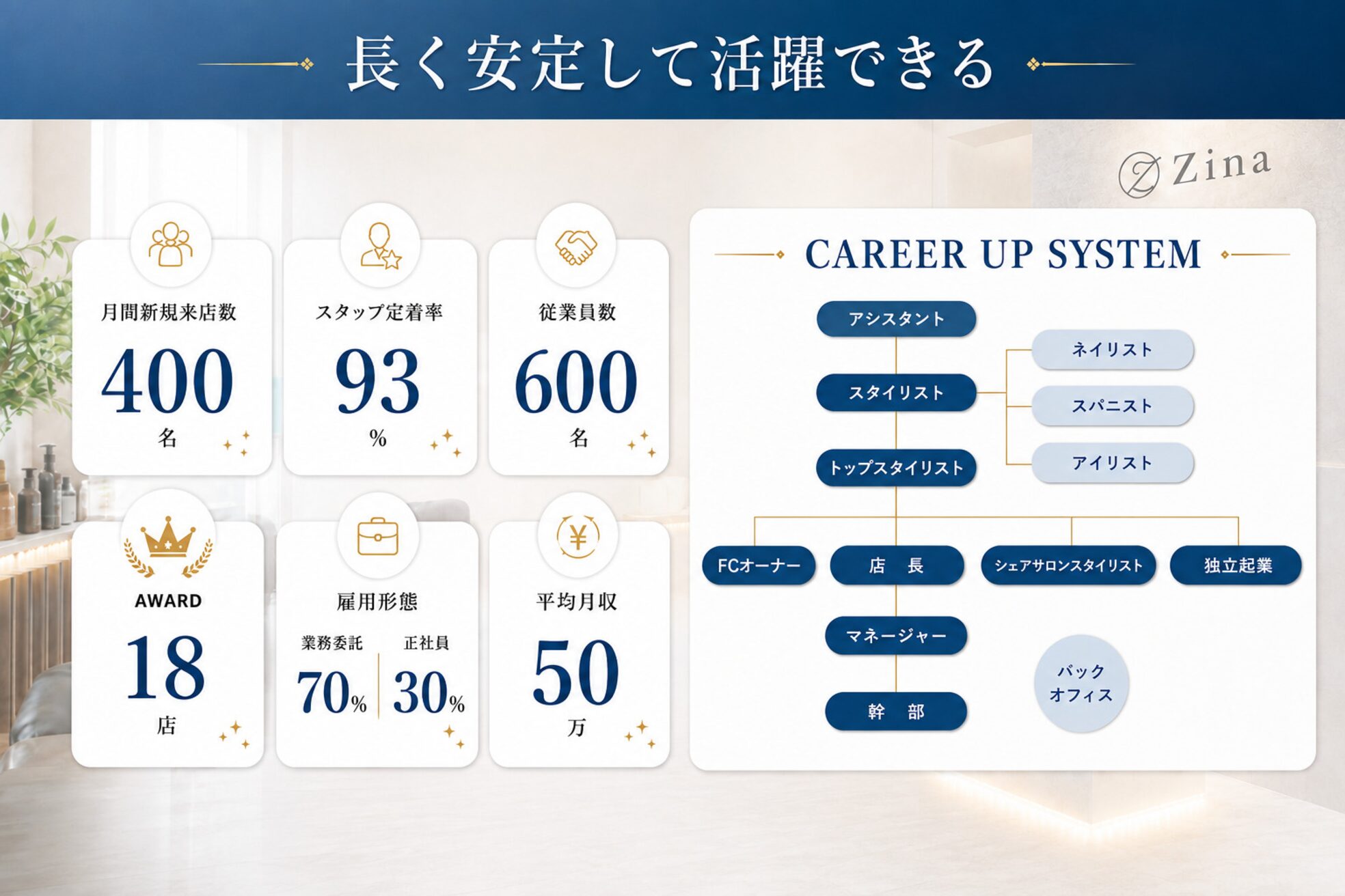 ジーナ 勝どき(Zina)5