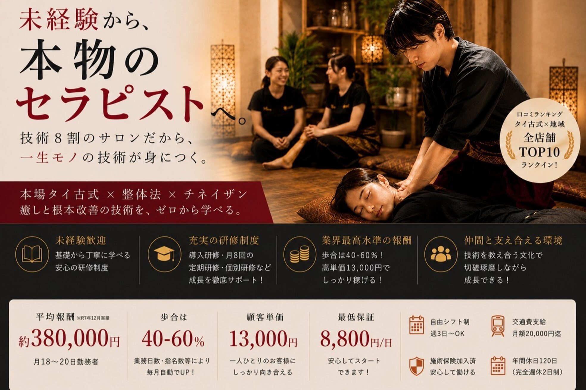 バーンラック 人形町店(Baan Rak)3