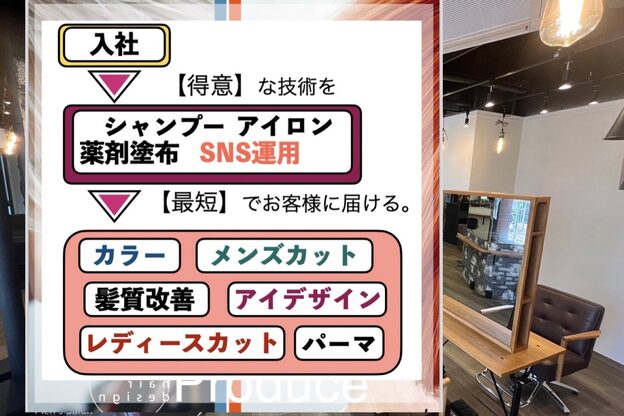 オーバー 町田店(OVER)10