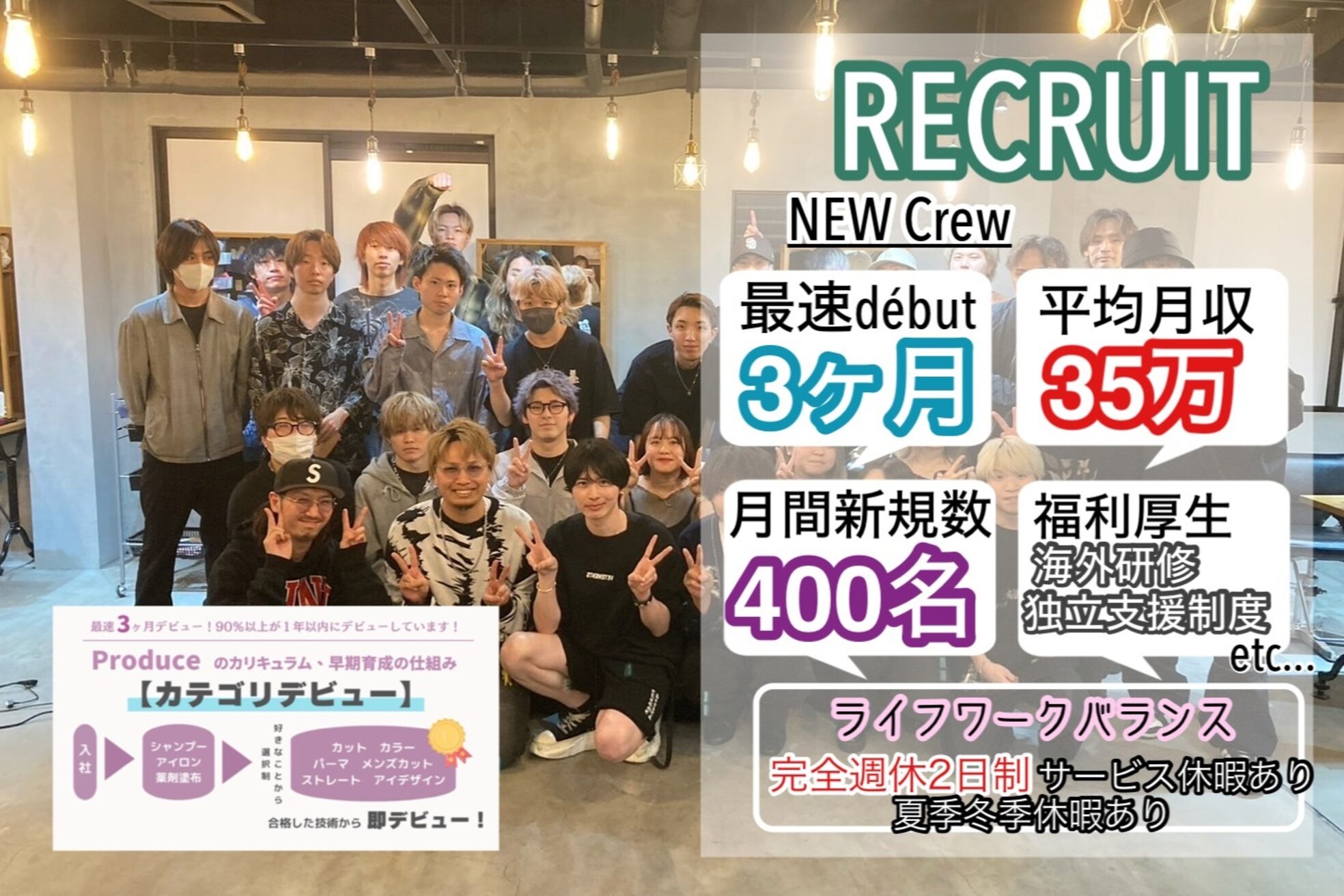 オーバー 町田店(OVER)1