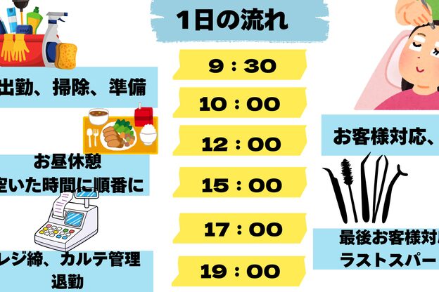 エルア 大阪梅田本店(elua)6