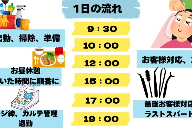 エルア 高槻店(elua)6