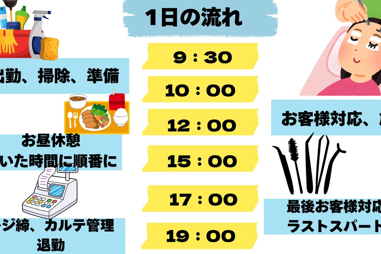 店舗の雰囲気外観用画像2
