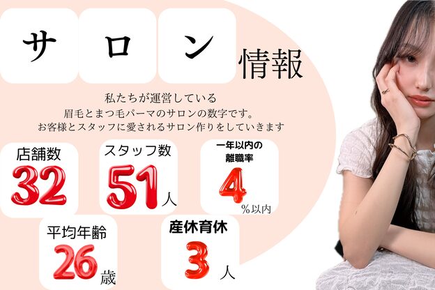 エルア 茨木店(elua)2