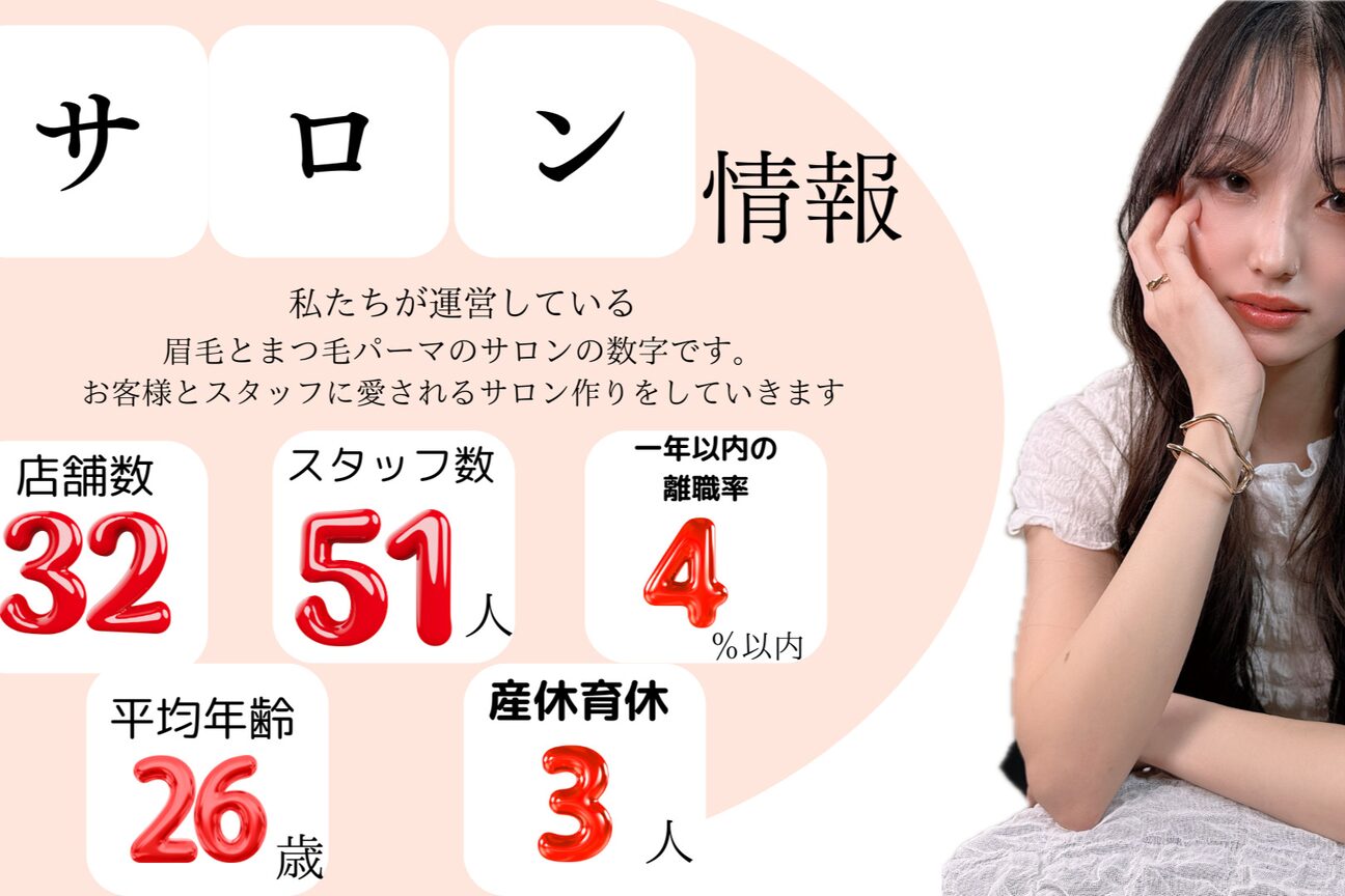 エルア 大阪梅田本店(elua)3