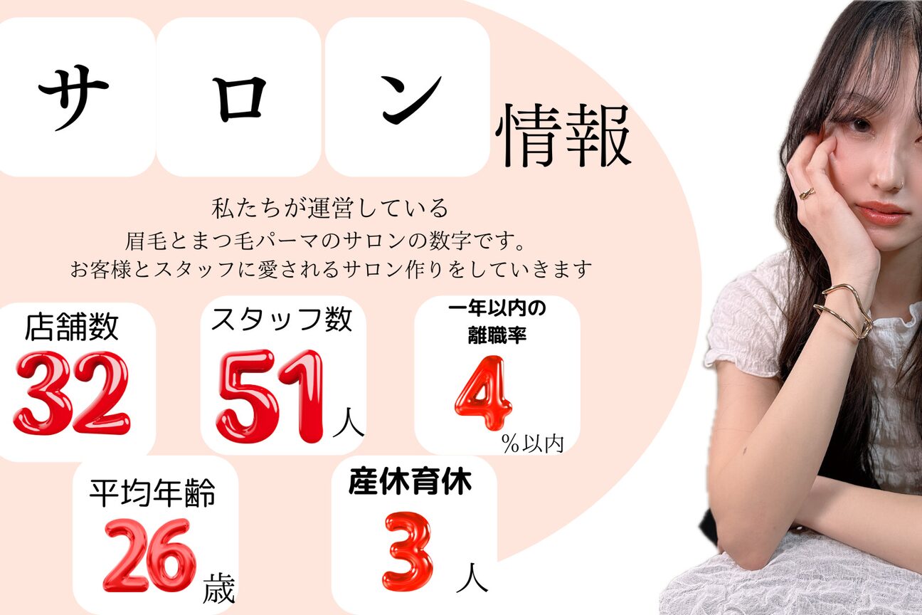 エルア 高槻店(elua)3