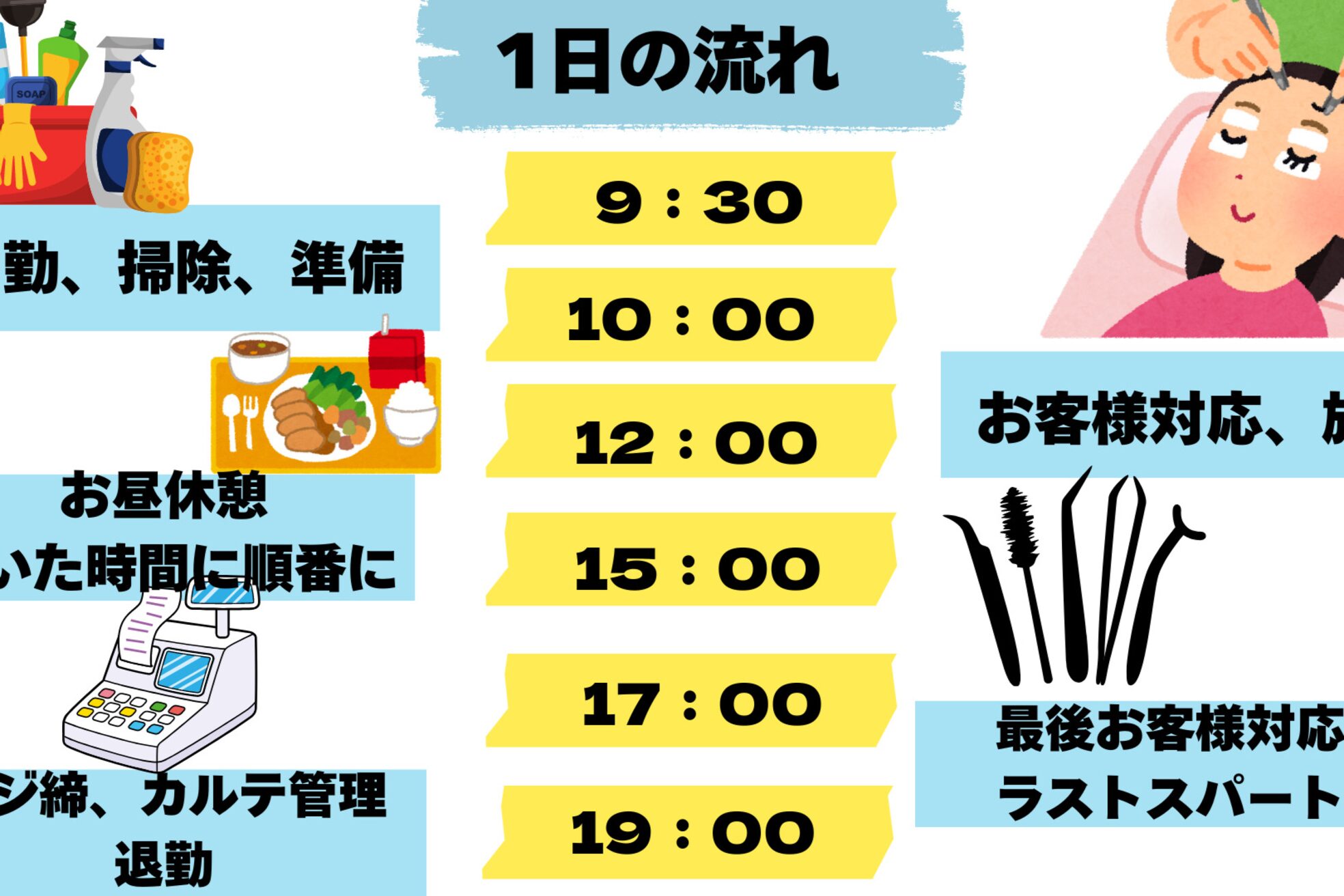 エルア 天王寺店(elua)5