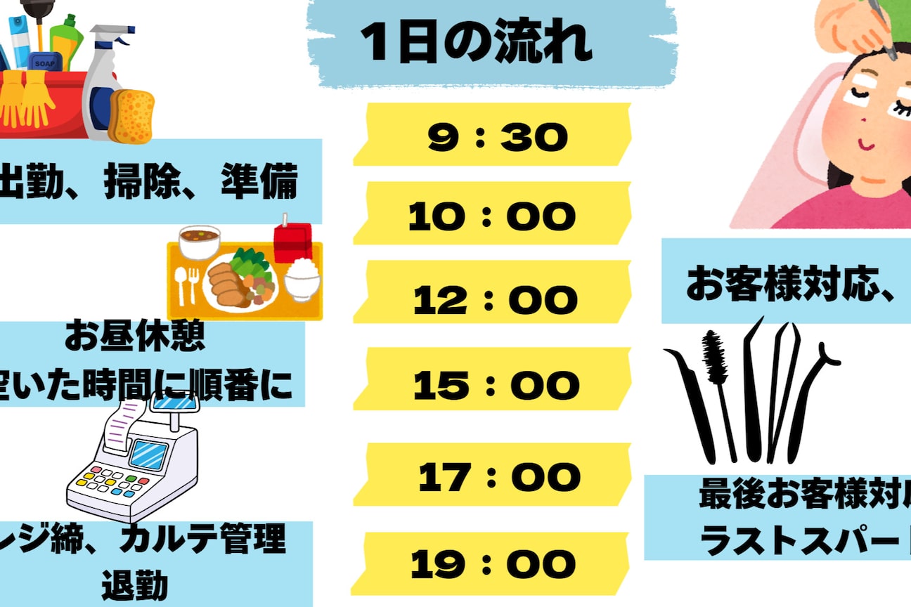 店舗の内観外観用画像1