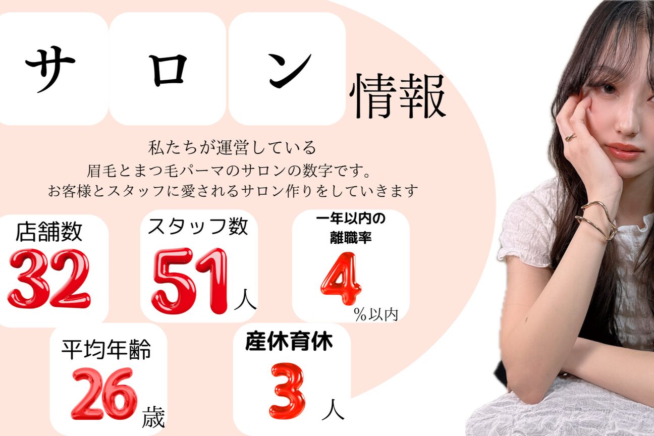 エルア 梅田堂山店(elua)4