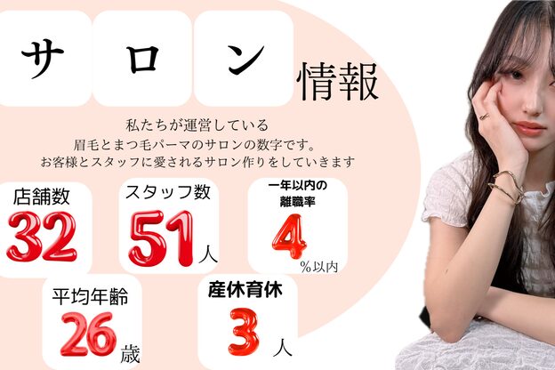 エルア 梅田堂山店(elua)4