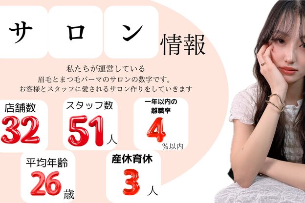 エルア 姫路本店(elua)3
