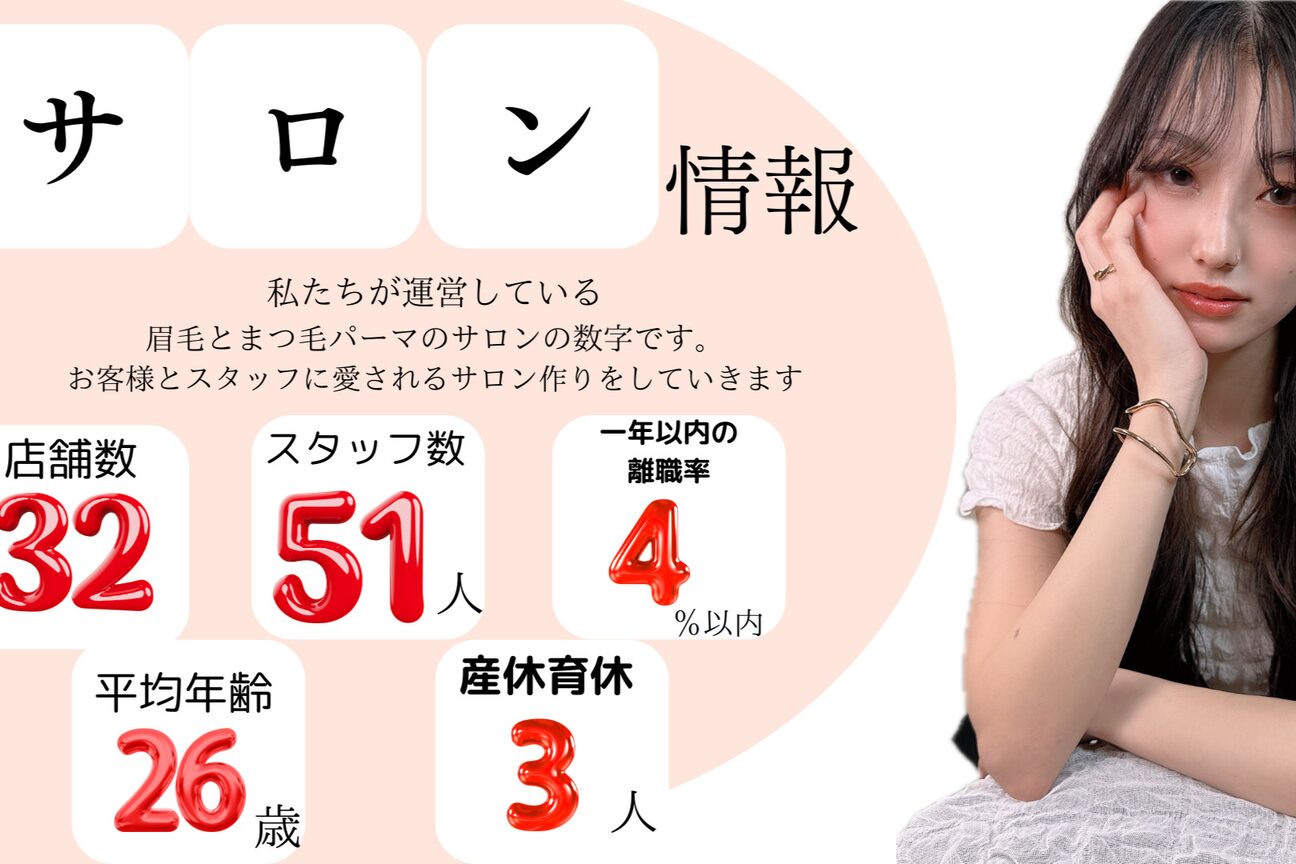 店舗の雰囲気外観用画像4