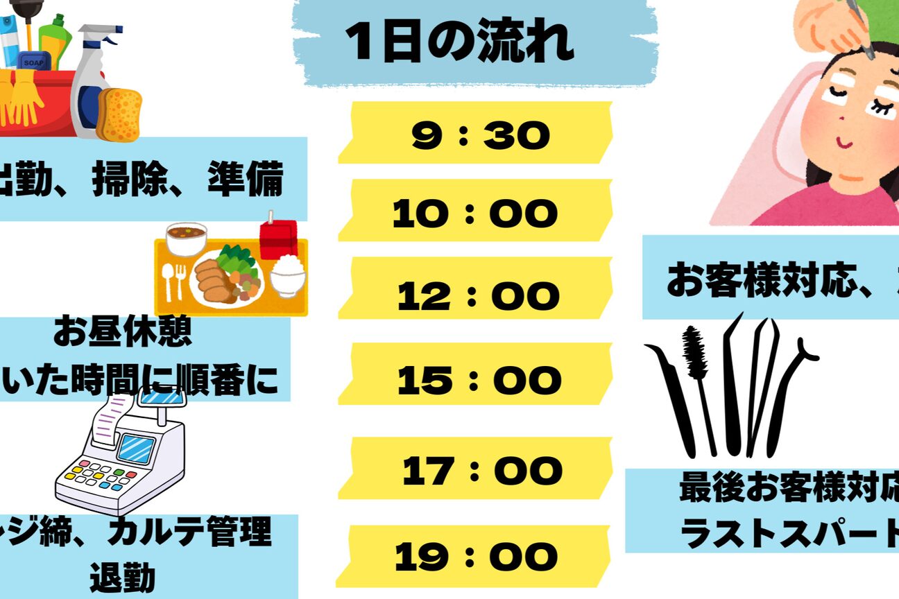 店舗の雰囲気外観用画像1