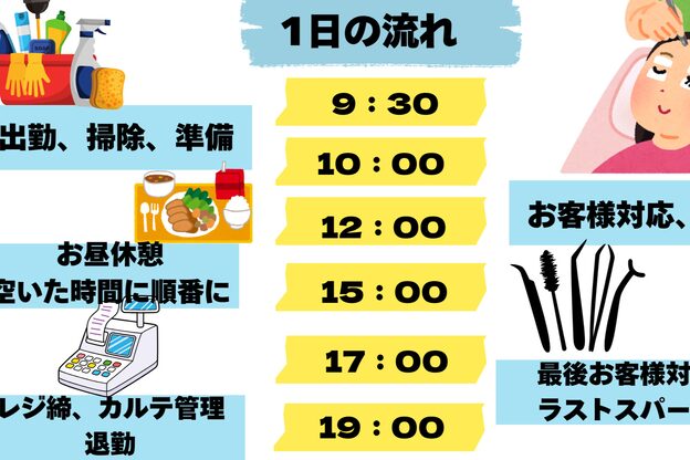 エルア 那覇おもろまち(elua)5