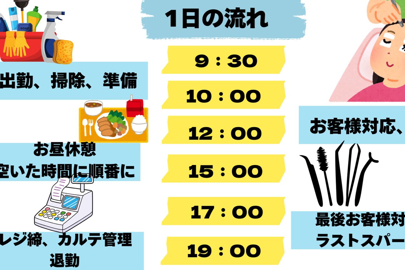 店舗の内観外観用画像1