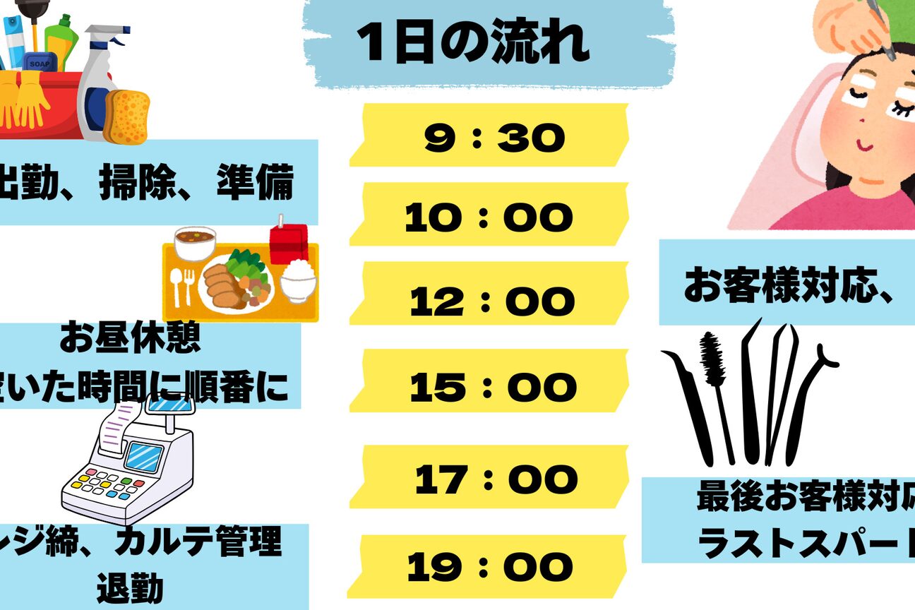 店舗の雰囲気外観用画像1