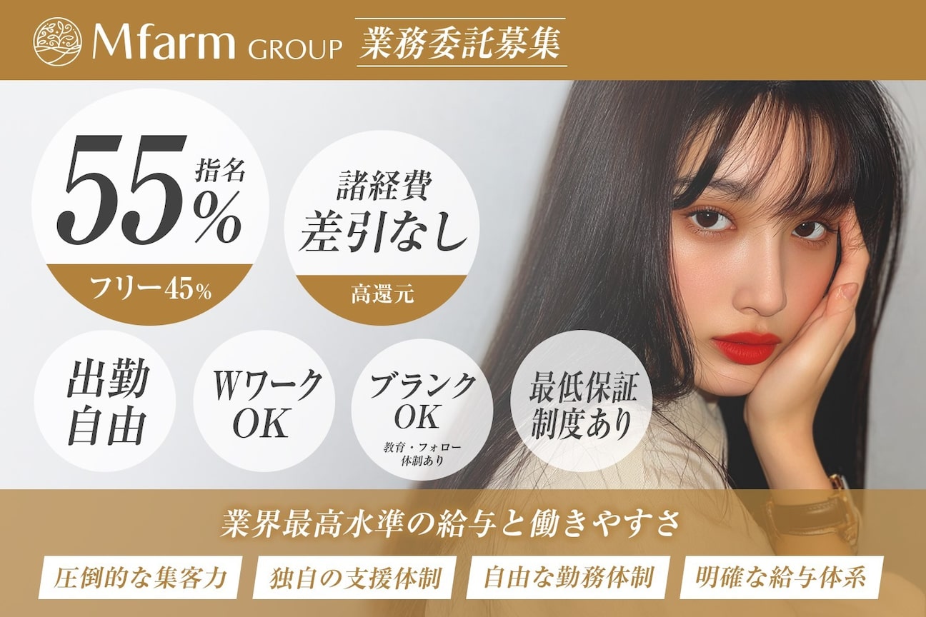 株式会社　エムファーム画像1