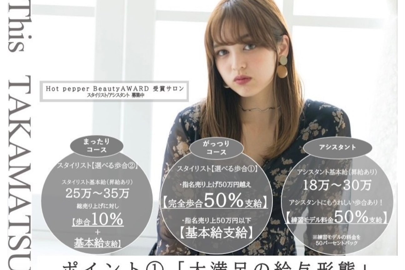 株式会社 make you happy画像1