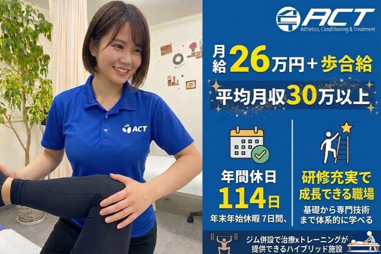 スポーツ総合治療ACT（ニューヨークキャピタル・ヘルス・ケア　株式会社）画像1