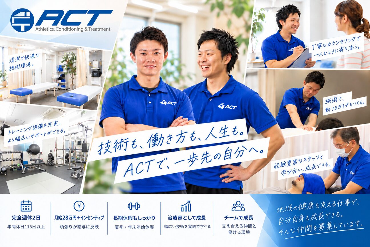 スポーツ総合治療ACT（ニューヨークキャピタル・ヘルス・ケア　株式会社）画像1