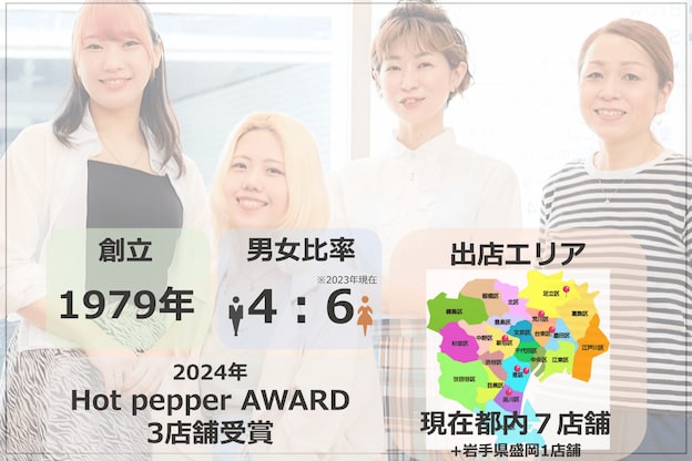 エルザ ヘア(ERUZA HAIR)2