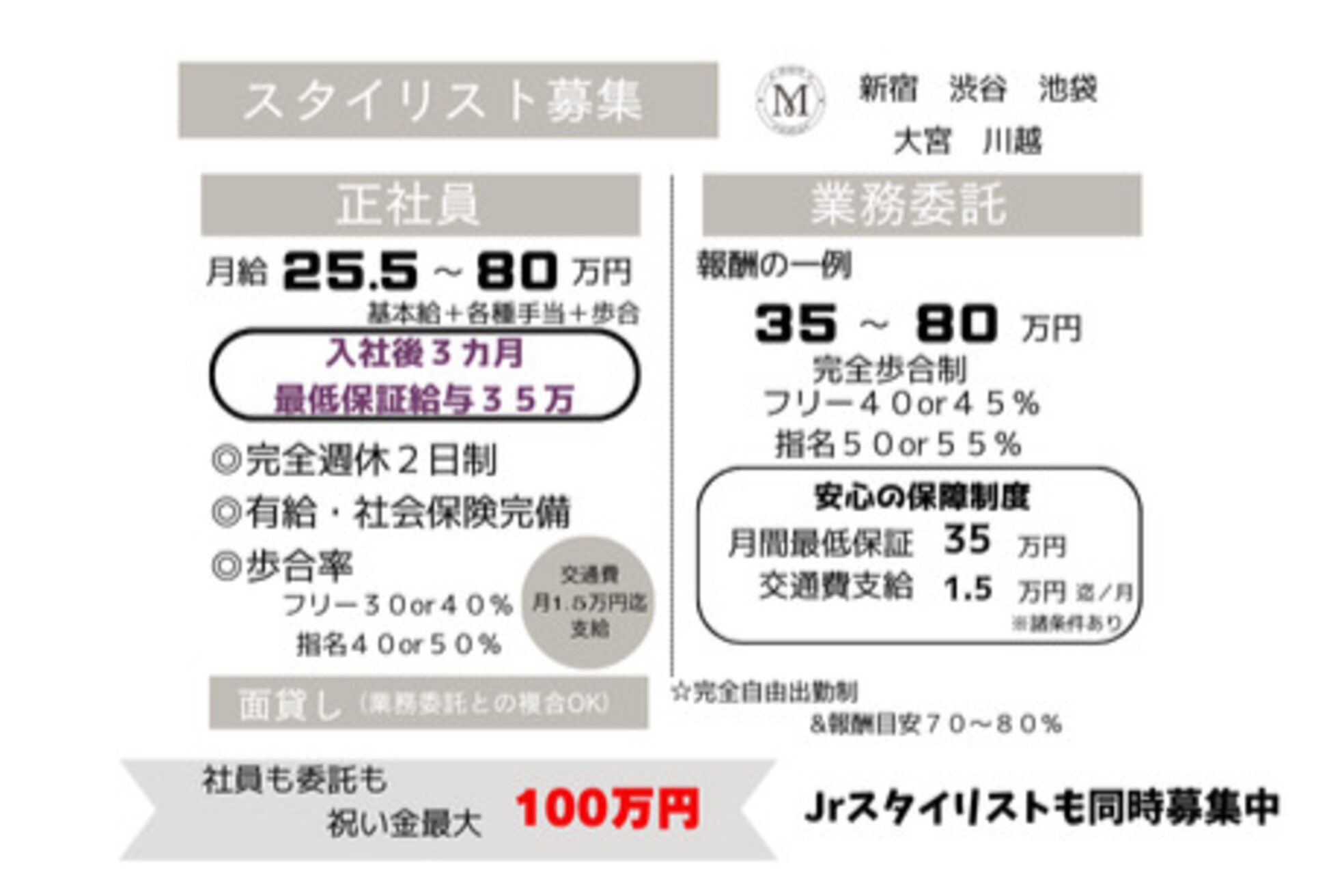 ヘアサロンM 新宿2