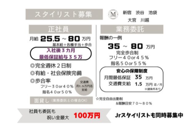 ヘアサロンM 新宿2