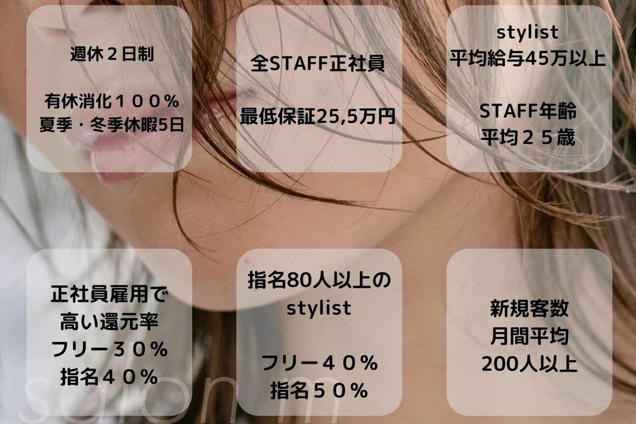 店舗の雰囲気外観用画像2