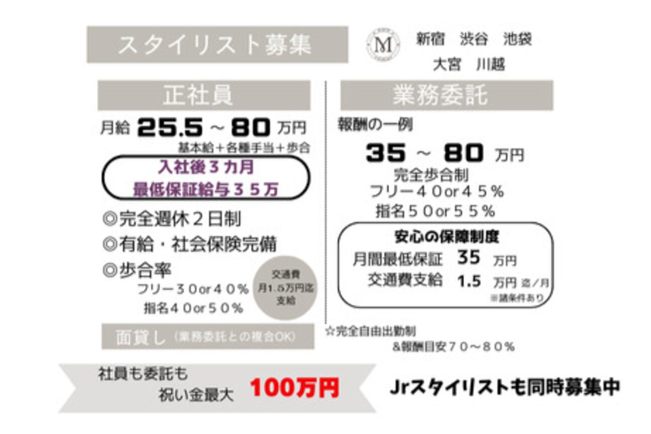 ヘアサロンエムフィス 池袋東口(HAIR SALON M Fe's)2