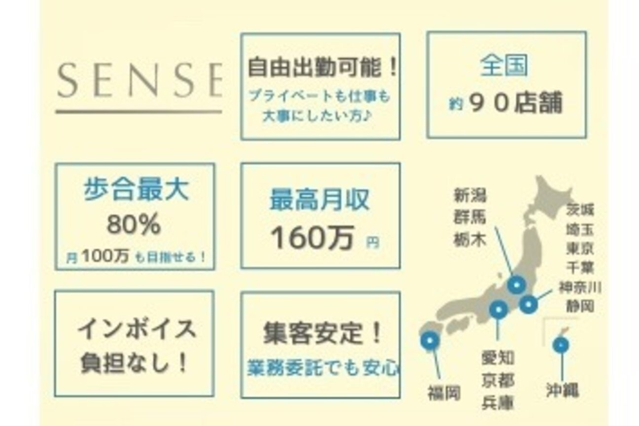 センスアカデミー 四谷(SENSE ACADEMY)2