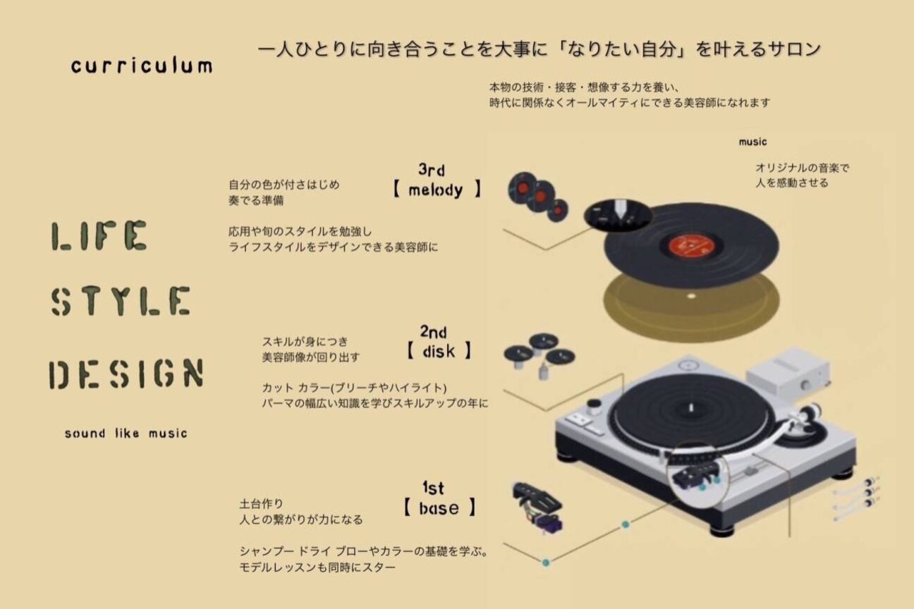 店舗の内観外観用画像3