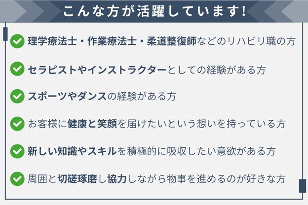 ルルト 烏丸御池店3