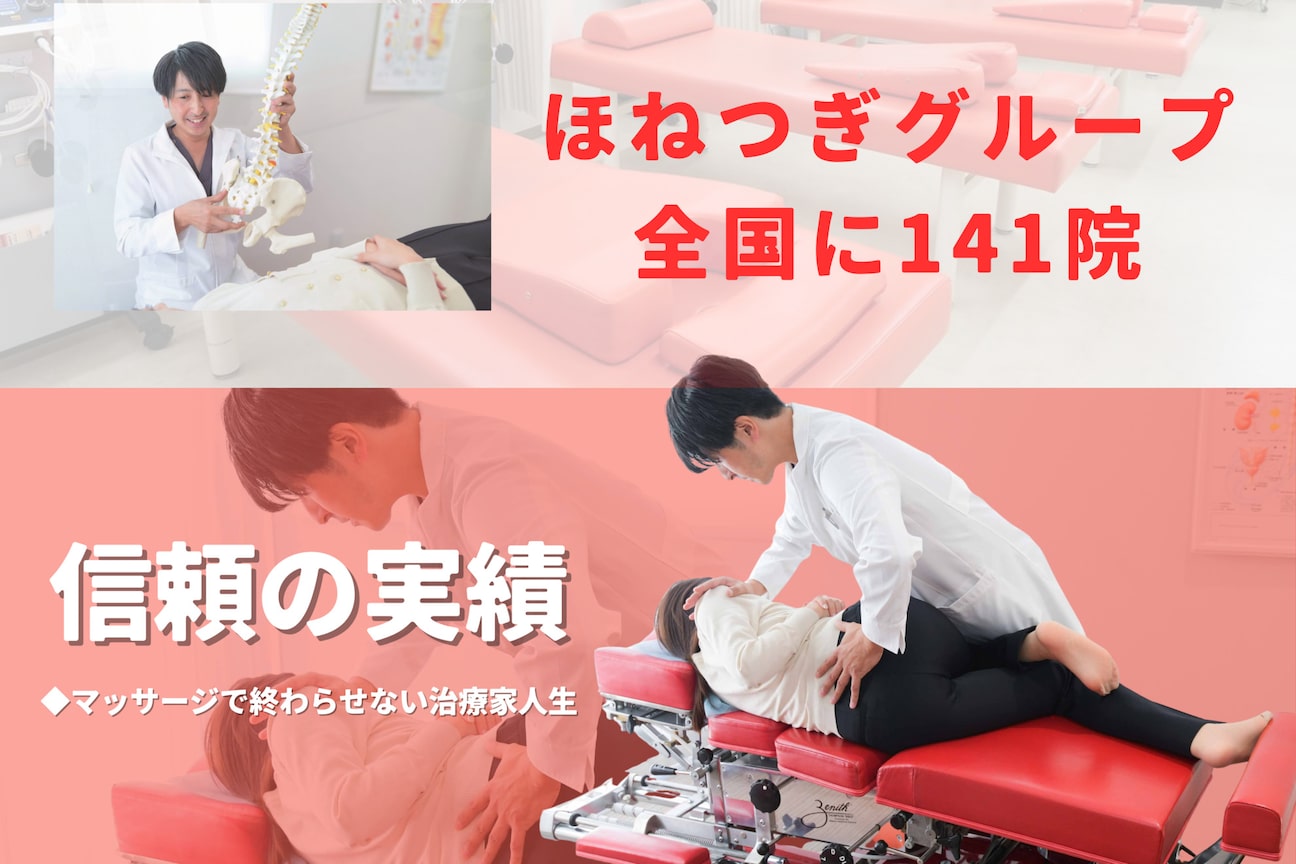 株式会社　ソニアプラン画像1