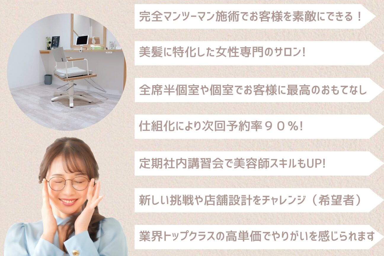 店舗の雰囲気外観用画像1