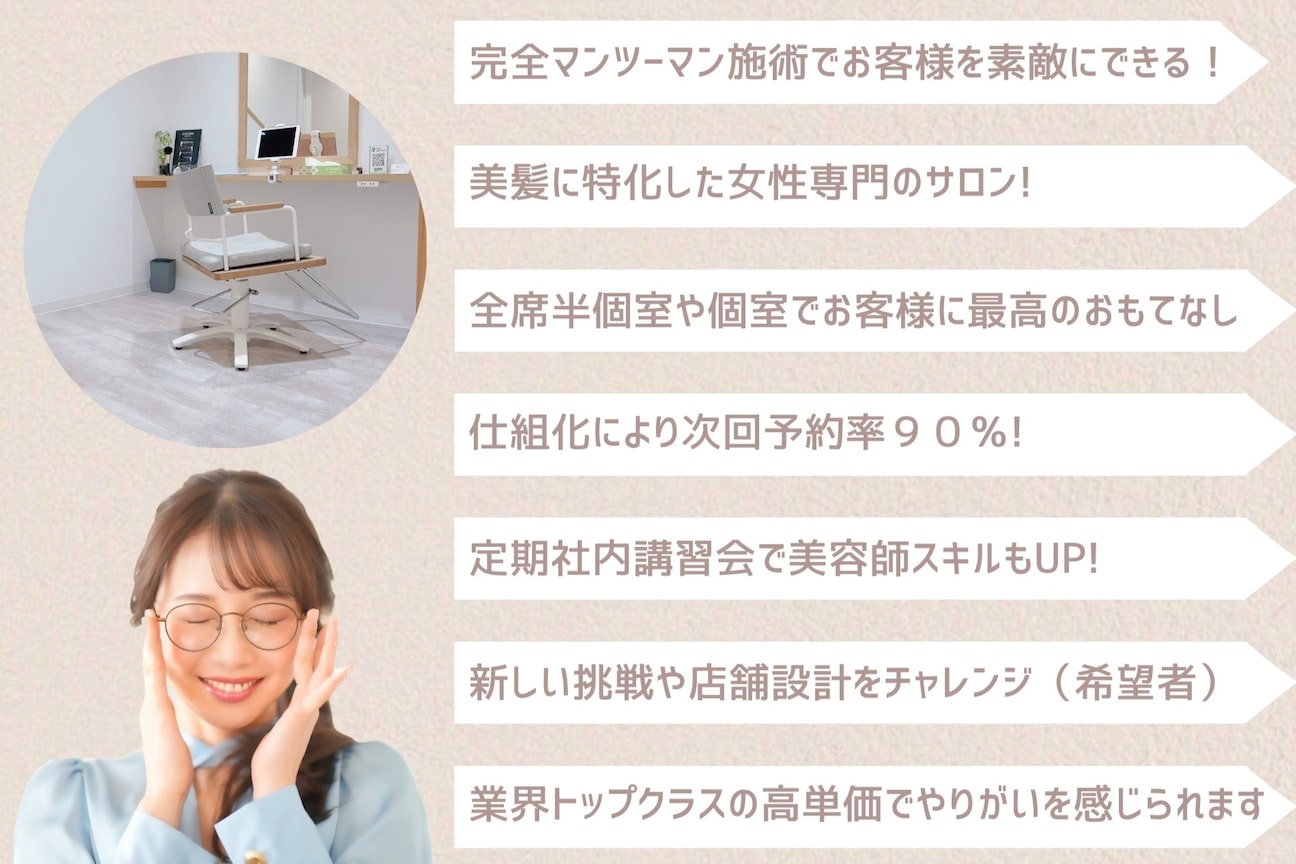 店舗の雰囲気外観用画像4