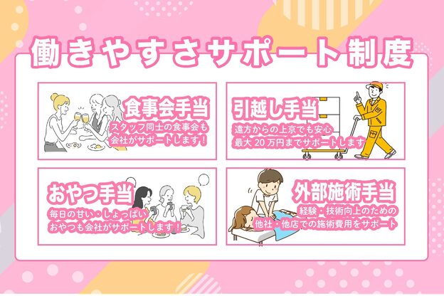 ビービー整体スタジオ 代々木八幡店(BB整体スタジオ)2