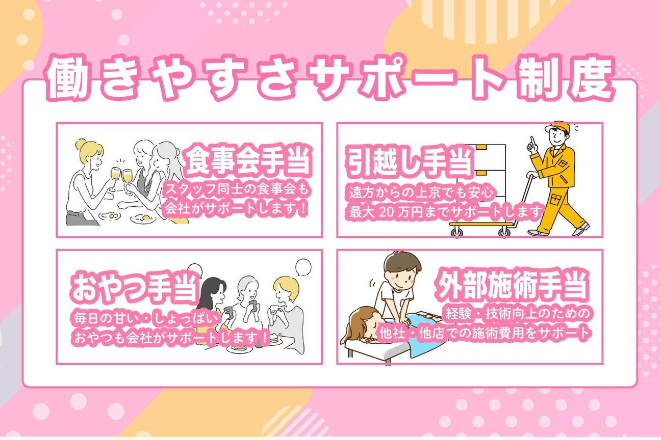 ビービー整体スタジオ 代々木八幡店(BB整体スタジオ)2
