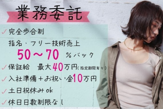 ボタニウムドットアン バイ アールサロン(BOTANIUM.An by Rr SALON)